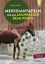 Meridiantafeln für die Akupressur beim Pferd